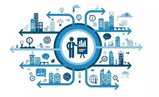 数字政府建设迈入快车道 以“一网通办”为引擎，数据处理服务赋能加速度